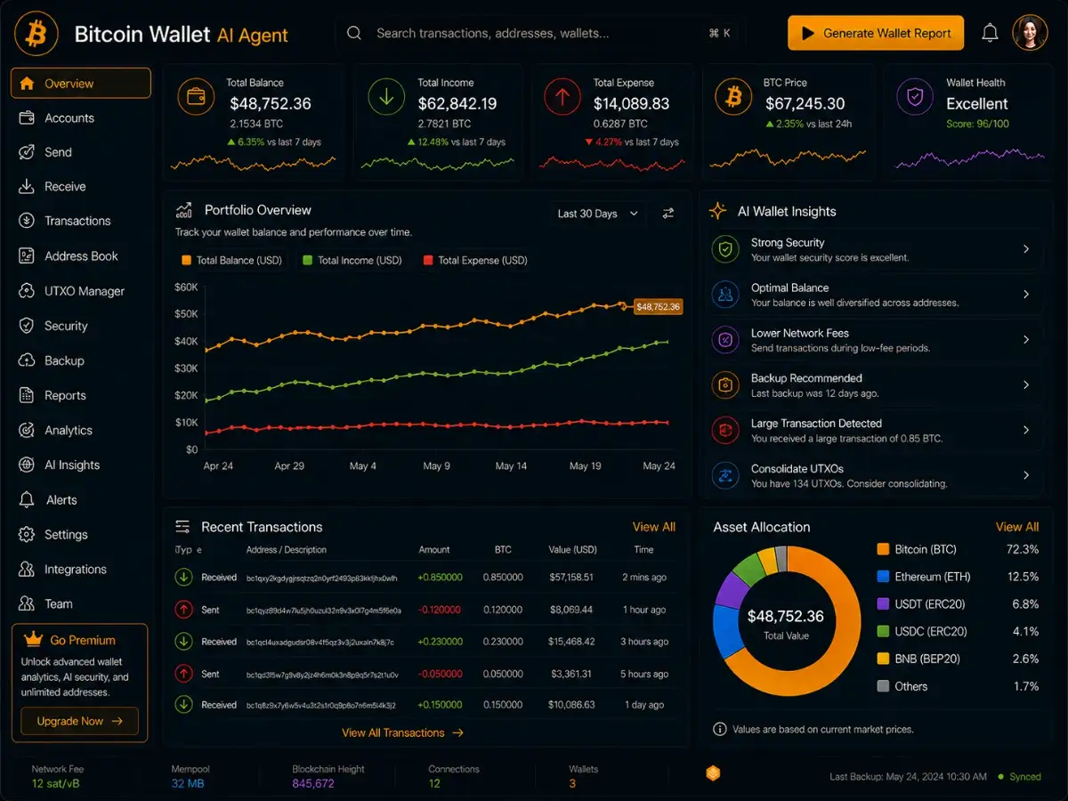 aibitcoinwallet.app AI Bitcoin wallet app — BTC wallet dashboard preview